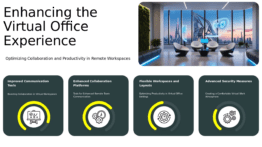 PowerPoint template for Virtual Office Environment Enhancements featuring professional presentation designs and collaborative office layout presentations.