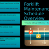 PowerPoint template for a Forklift Maintenance Schedule Guide, featuring professional presentation and safety training PowerPoint design