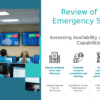 Professional PowerPoint template for a review of local emergency services with customizable ppt slides for safety training.